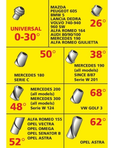 |AutoNeo.roAntena complet automata cu kit montare De-Luxe Lampa 12V