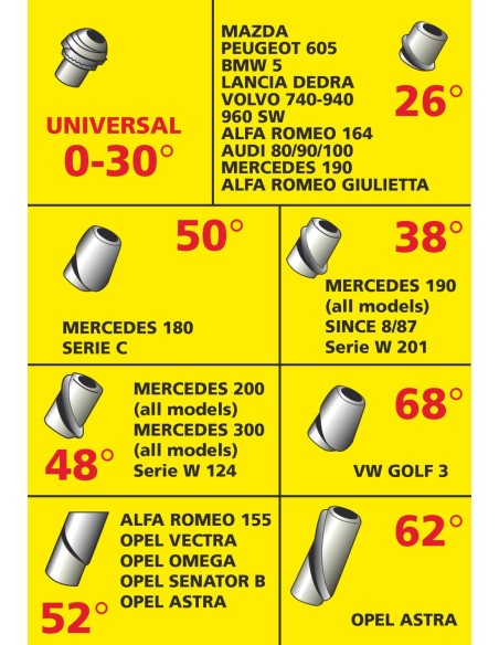 |AutoNeo.roAntena complet automata cu kit montare De-Luxe Lampa 12V