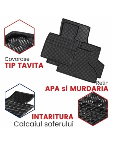 |AutoNeo.roCovorase auto Kia Picanto II, caroserie Hatchback, fabricatie 04.2011 - 03.2017 1