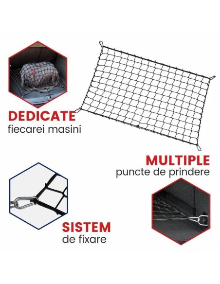 |AutoNeo.roPlasa de portbagaj Renault Clio III, caroserie Hatchback, fabricatie 09.2005 - 09.2012 1