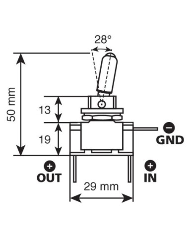 |AutoNeo.roIntrerupator basculant cu LED, 2 terminale 12V - 20A - Verde