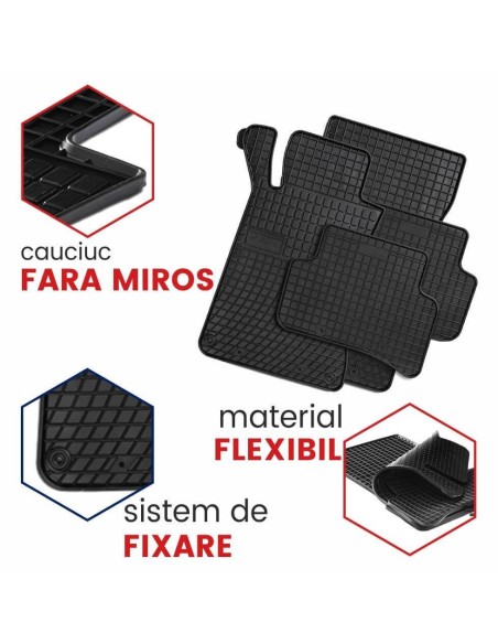 |AutoNeo.roCovorase auto mocheta Alfa Romeo 156, caroserie Sedan, fabricatie 1997 - 2005 1