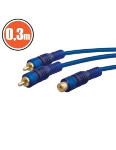 Cabluri Audio-Video HDMI