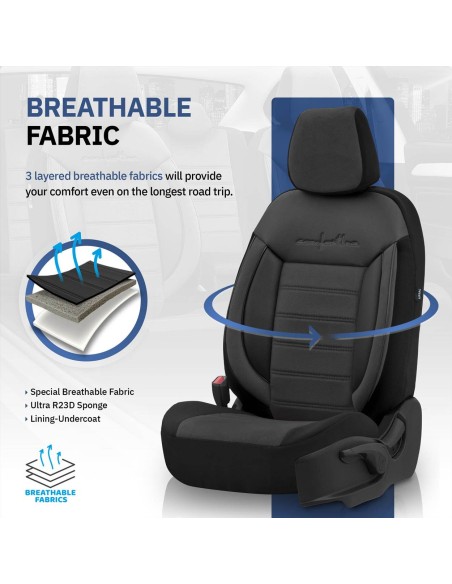 |AutoNeo.roSet huse scaun auto PREMIUM, Universale, nefractionate, OTOM COMFORTLINE 209