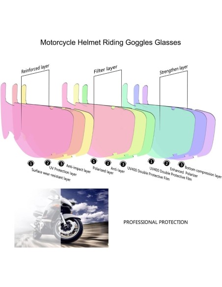 |AutoNeo.roMasca de Protectie cu Ochelari Detasabili, cu destinatie Moto, ATV, SSV, QUAD