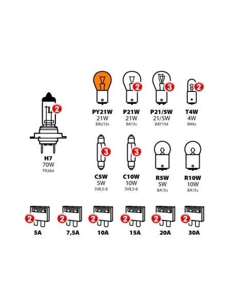 |AutoNeo.roKit becuri si sigurante 30buc 24V - halogen 2xH7