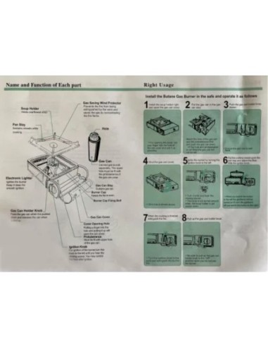 |AutoNeo.roAragaz portabil pentru camping functionare cu cartus de gaz butan