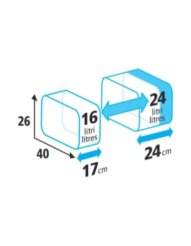 |AutoNeo.roGenti laterale motocicleta T-Maxter Side 2buc