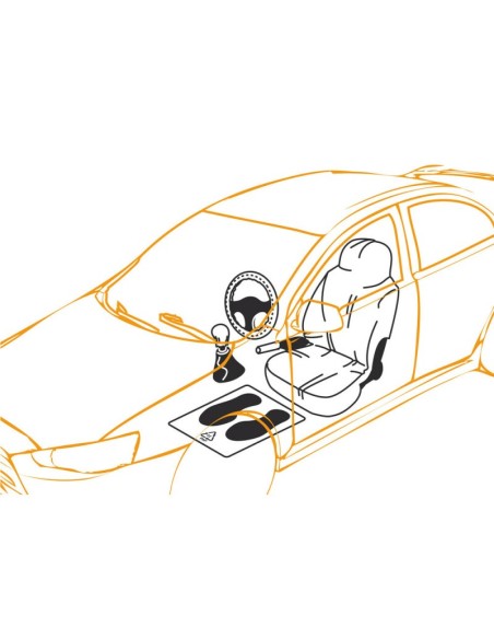 |AutoNeo.roKit de protectie interior auto 5 in 1 pentru service