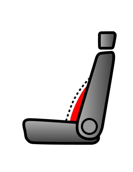 |AutoNeo.roSuport de sprijin lombar Jolly 2