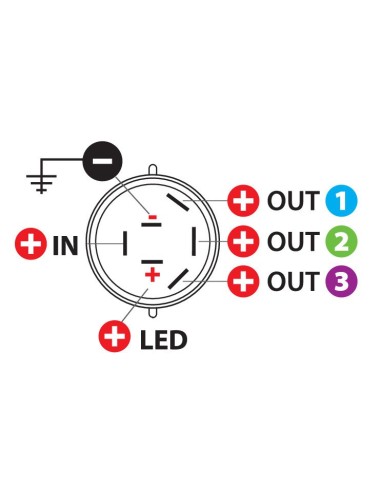 |AutoNeo.roIntrerupator rotativ cu 4 pozitii 12/24V - 10A