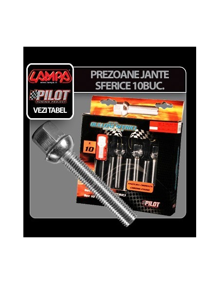 |AutoNeo.roPrezoane jante sferice 10buc - TS0