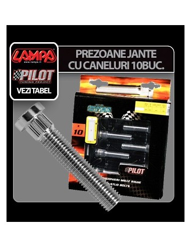 |AutoNeo.roPrezoane jante cu caneluri 10buc - MR5