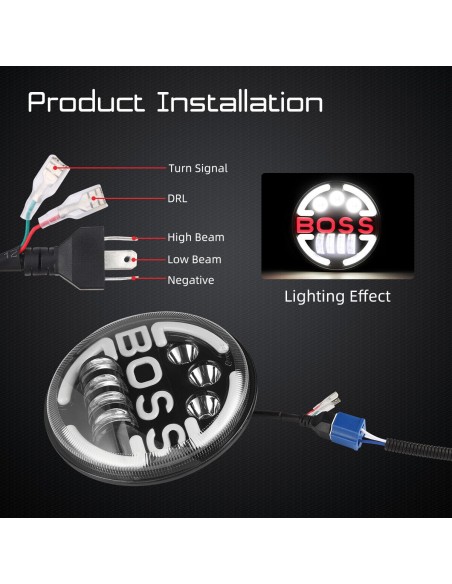 |AutoNeo.roLampa Suplimentara LED pentru Vehicule Off-Road, ATV, SSV, cu inscriptie "BOSS"