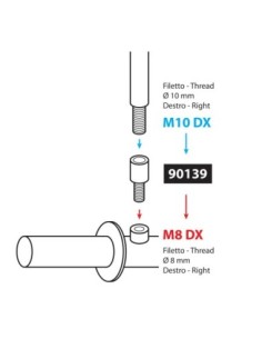 Oglinzi retrovizoare motocicleta 2