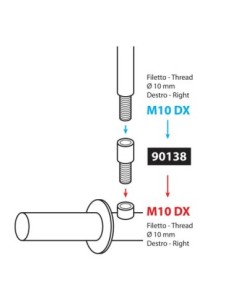 Oglinzi retrovizoare motocicleta 2