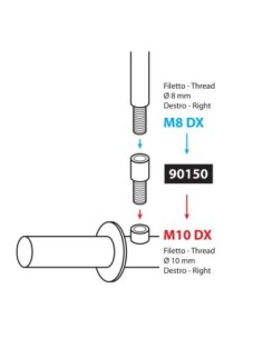 Oglinzi retrovizoare motocicleta 2